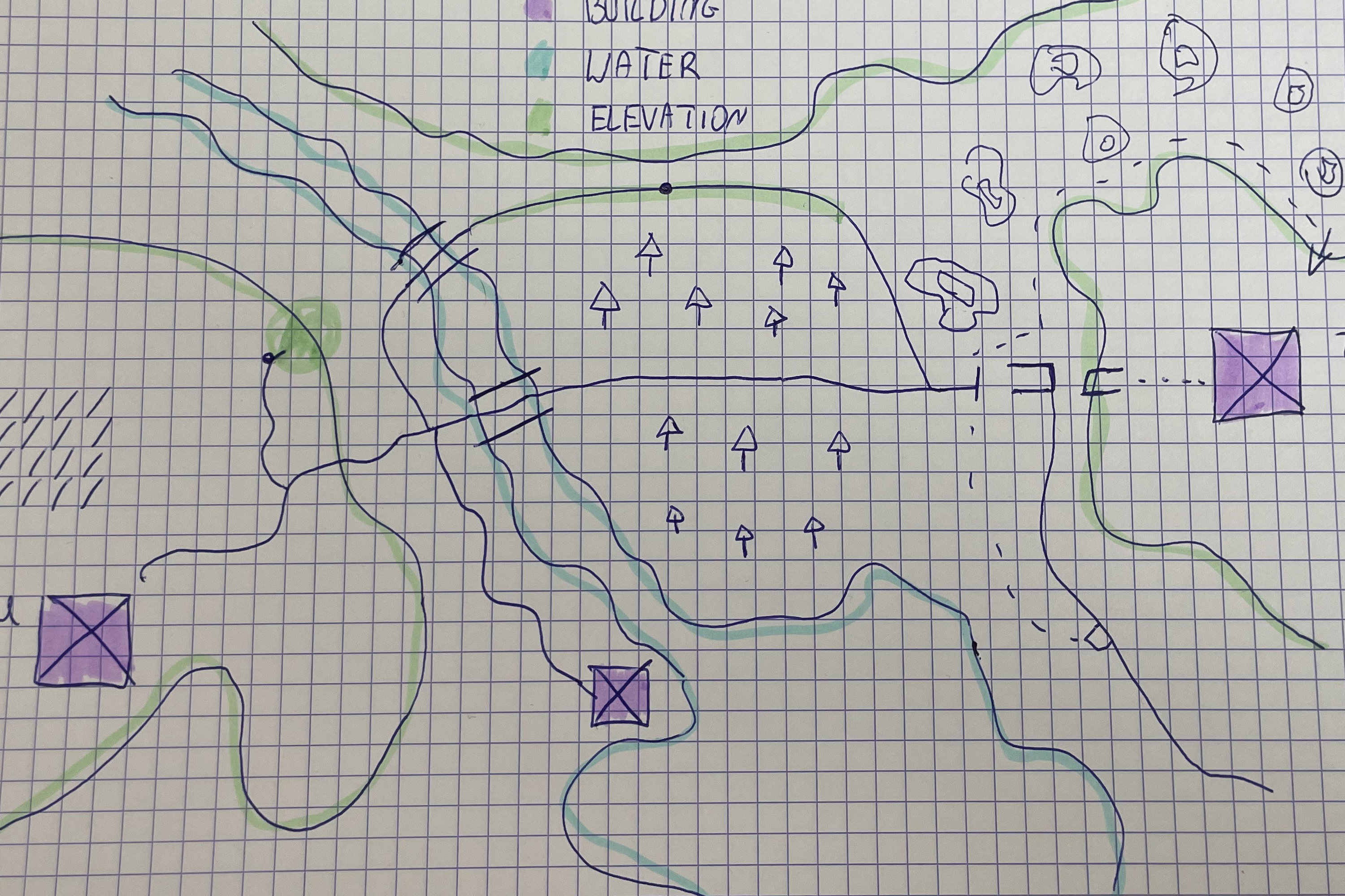Level Diagram — layout sketch